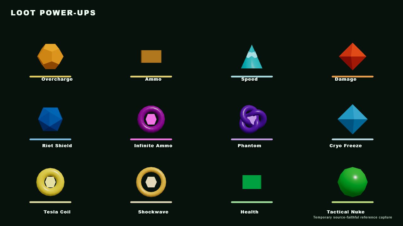 Implemented loot power-up silhouettes