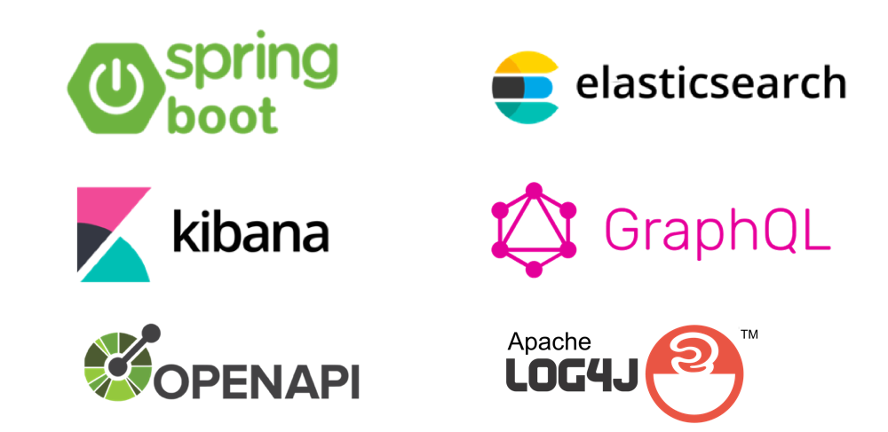 spring-boot-graphql-spqr-example.png