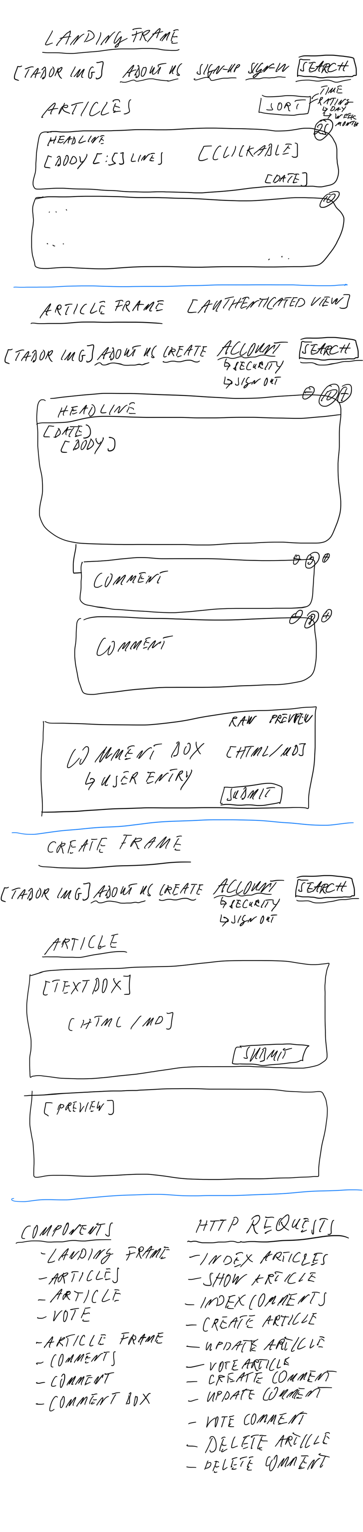 Wireframes.png