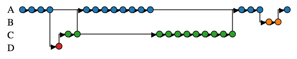 arc_scale.png