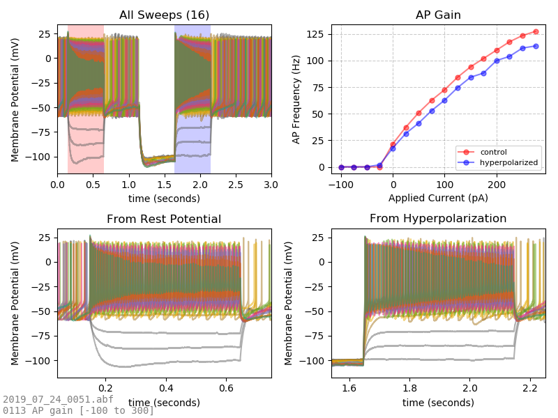 2019_07_24_0051_autoanalysis.png