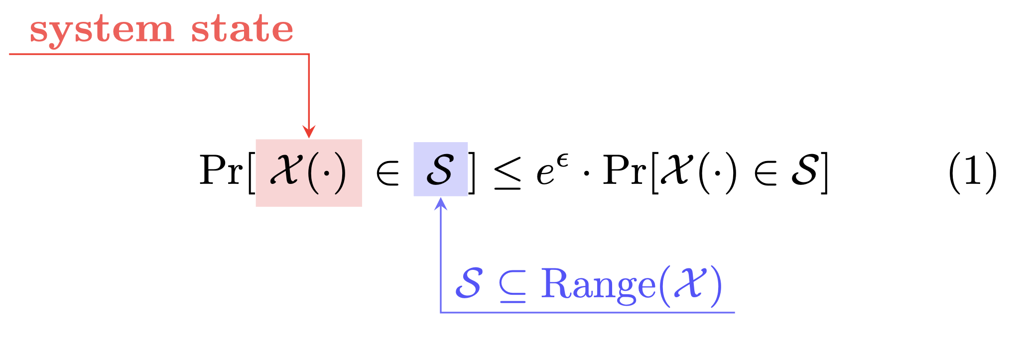 example_prob.png