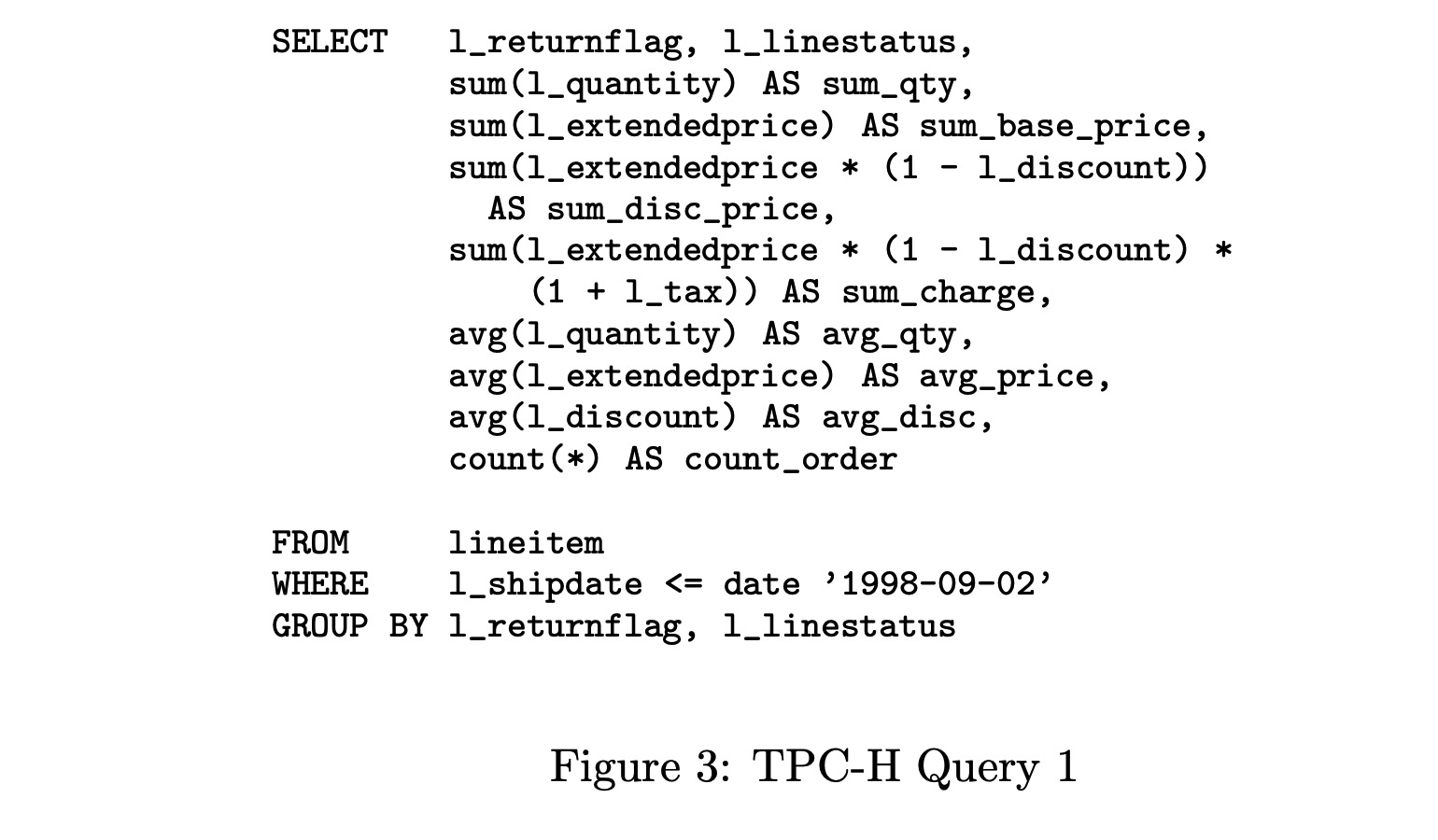 Hyper-Pipelining-3