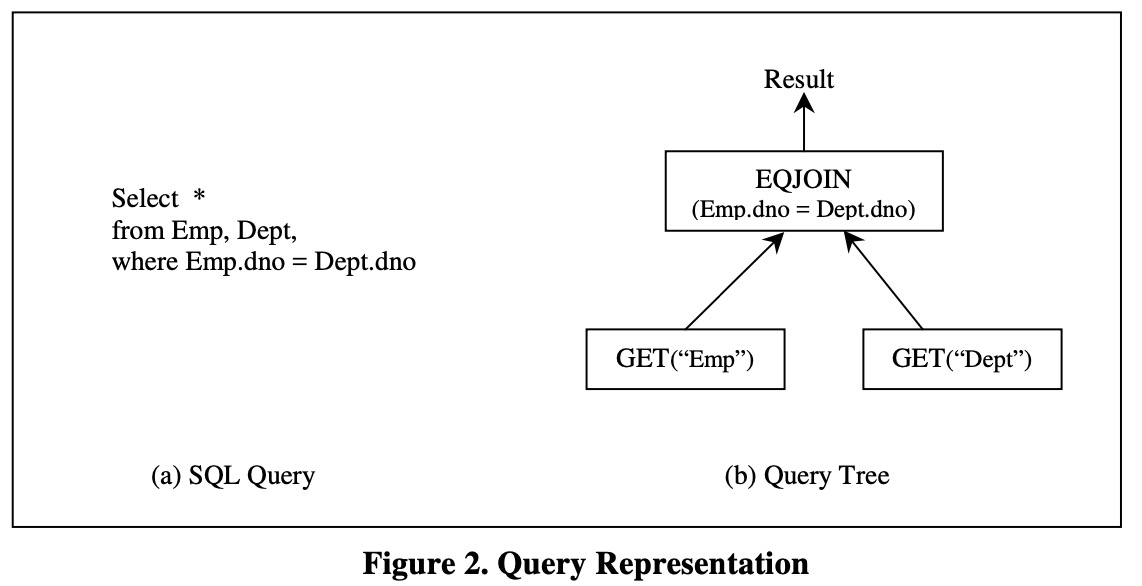 optimizer-2