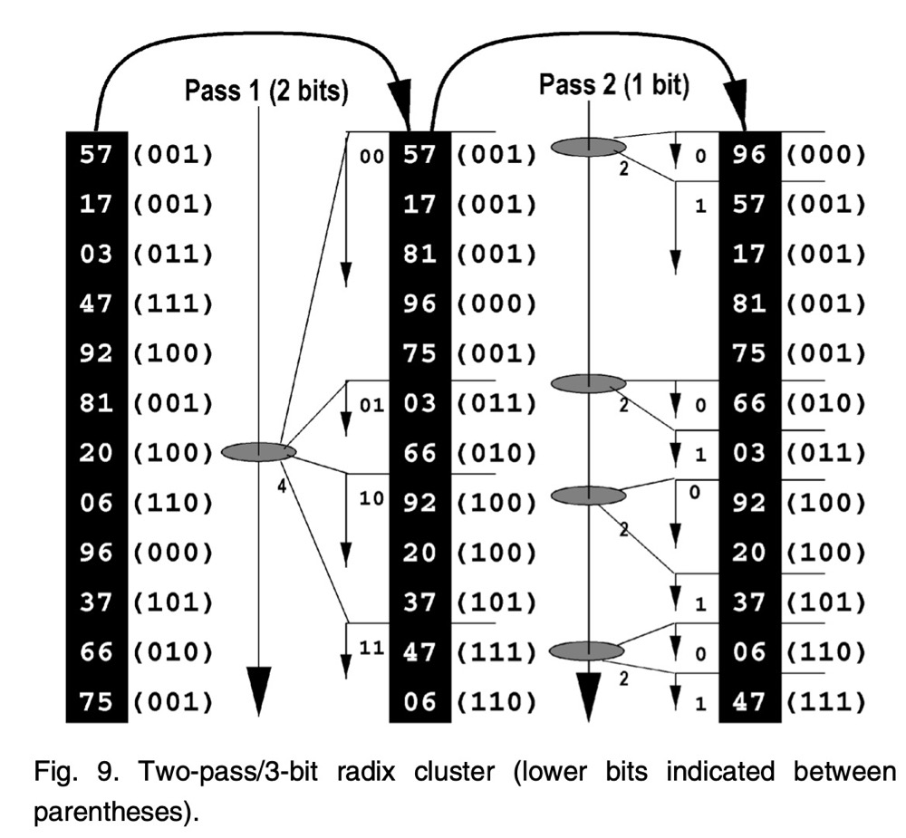 radix-join-2