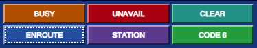 Status grid
