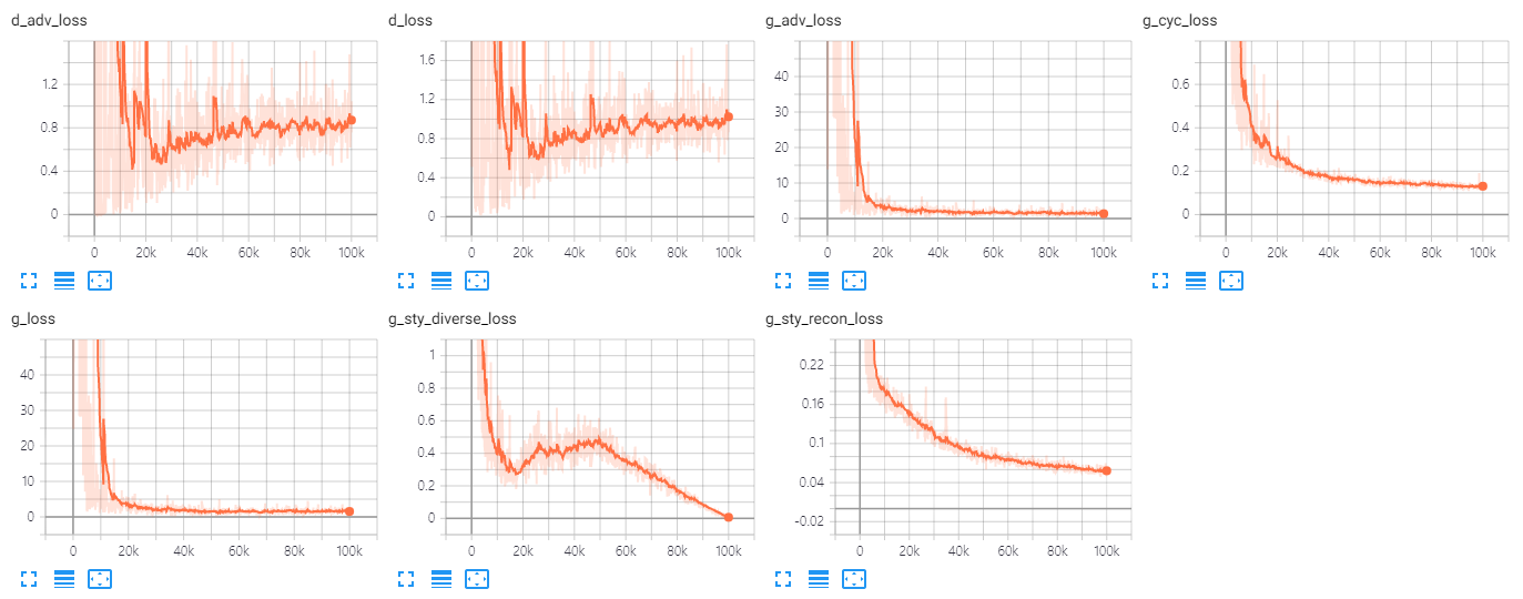 loss_graph.png