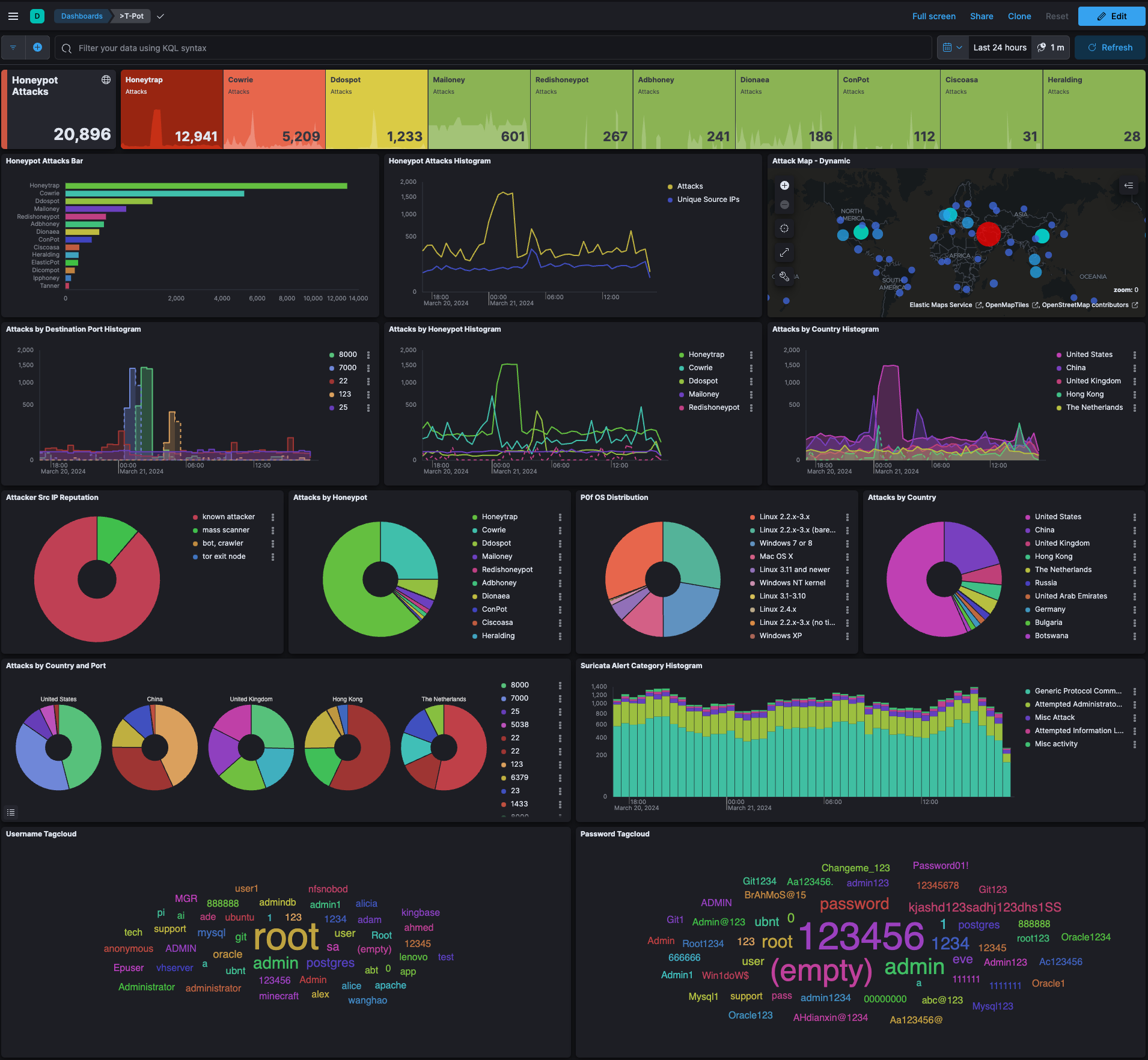 kibana_a.png