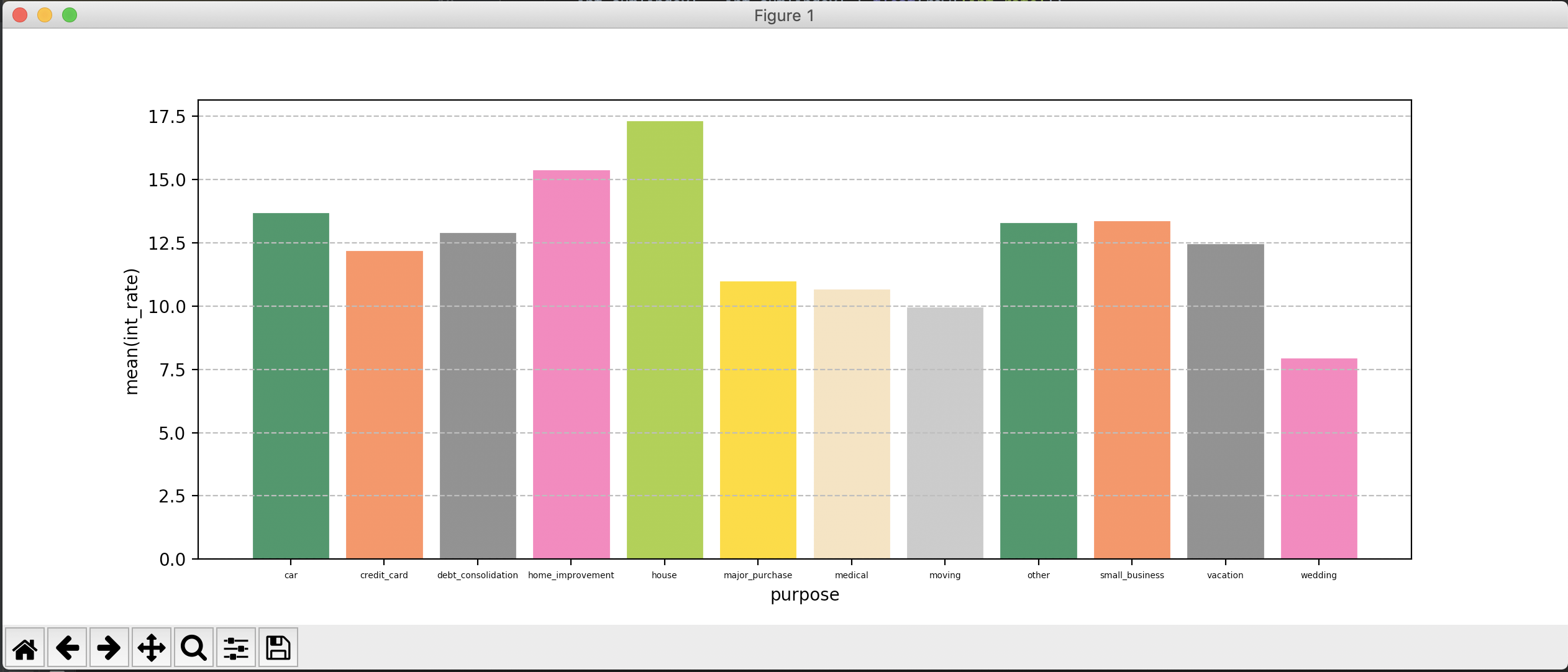 graph_plot_output.png