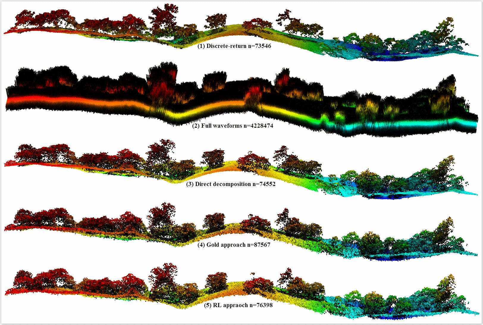 README_point_cloud_comparison-min.png