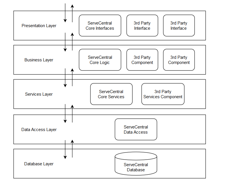 step2_diagram.png