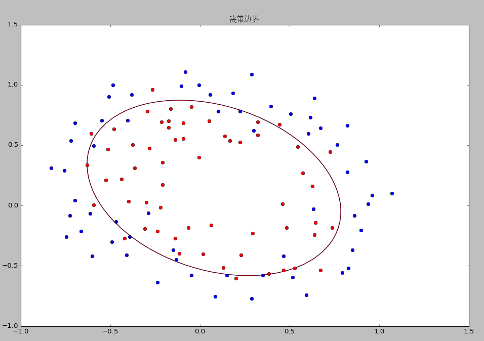 LogisticRegression_06.png