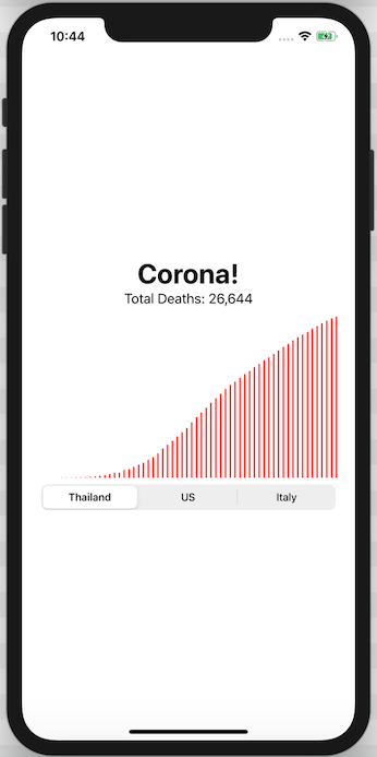 swift-ui-charts-with-json-viewmodels.png