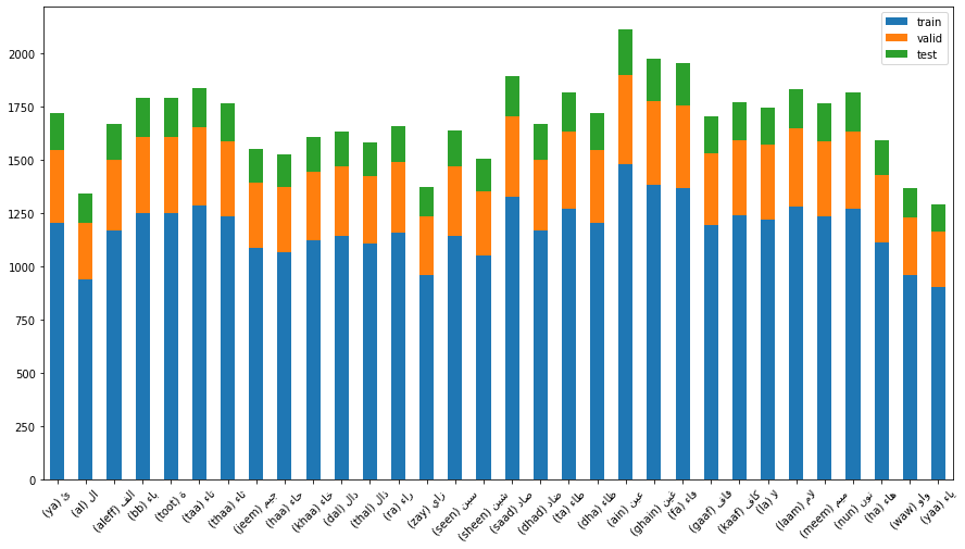 class_distribution.png