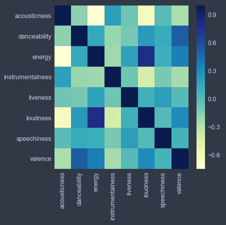 heatmap.png