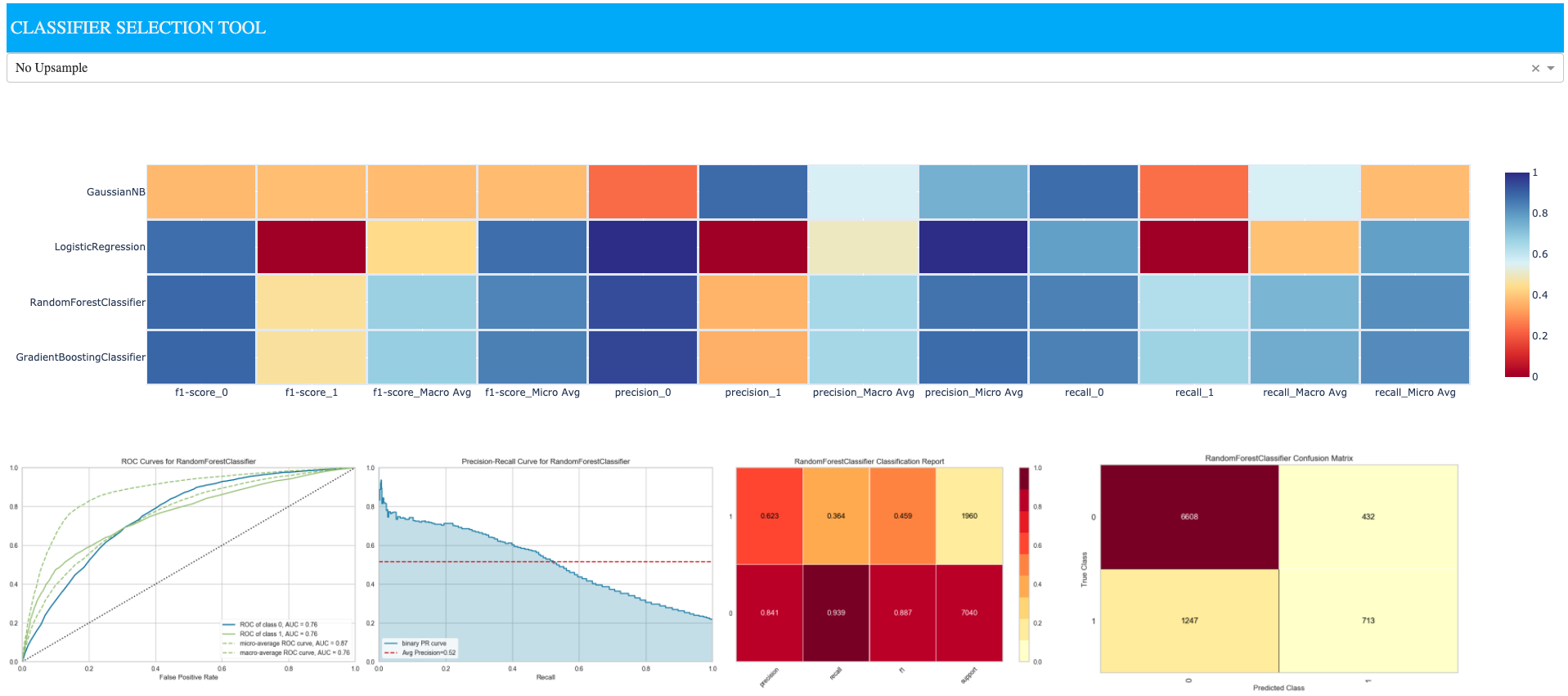 classifier-dash-app_screenshot.png