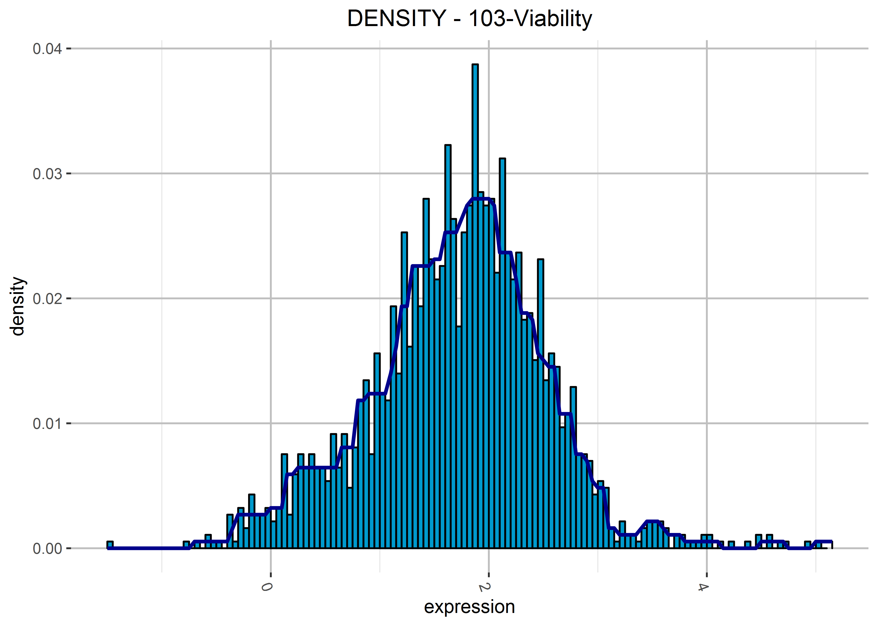 multiple_density_plot-1.png