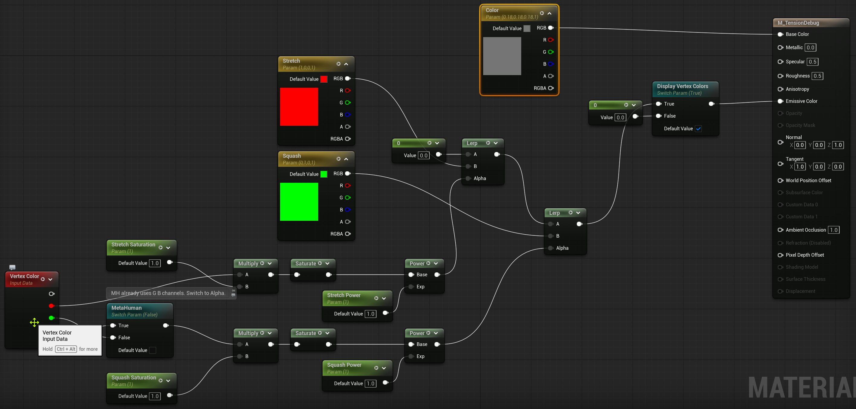 Material wiring overview