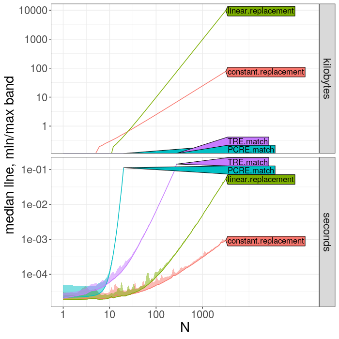 README-figure-compare.png