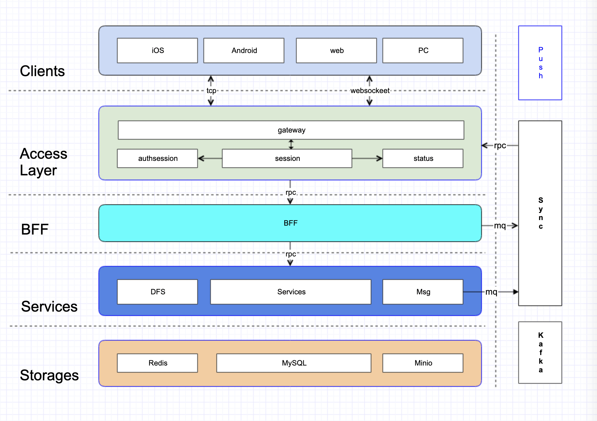 architecture-001.png