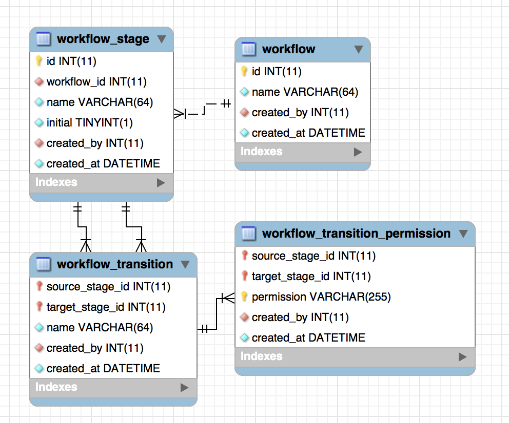 diagram.png