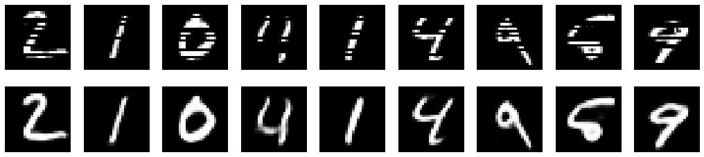 MNIST images with stripes
