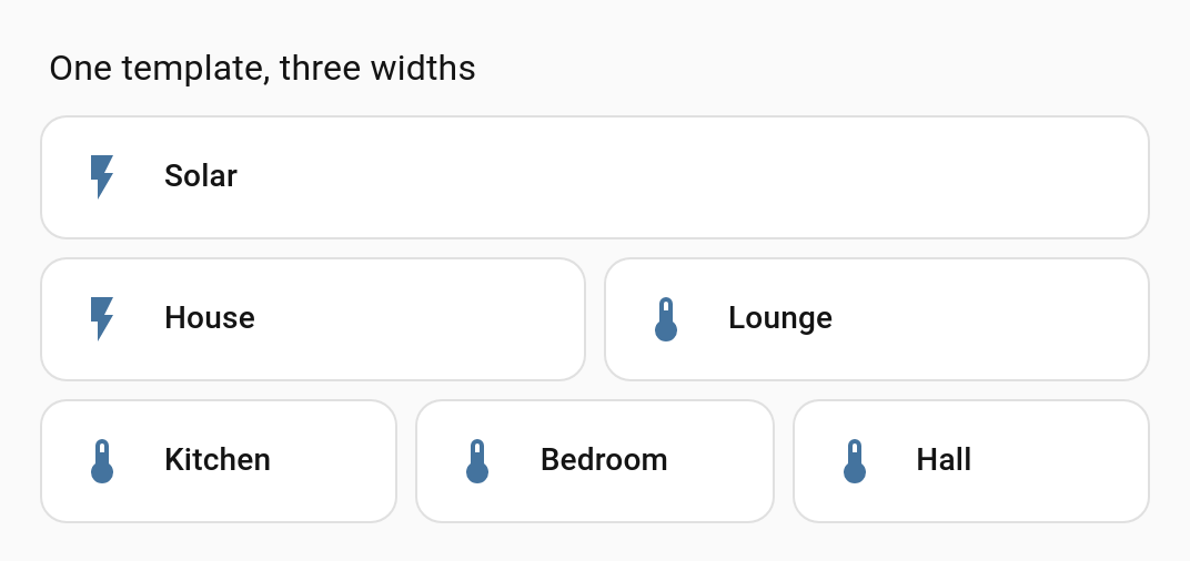 One template rendered at six, four and three column widths