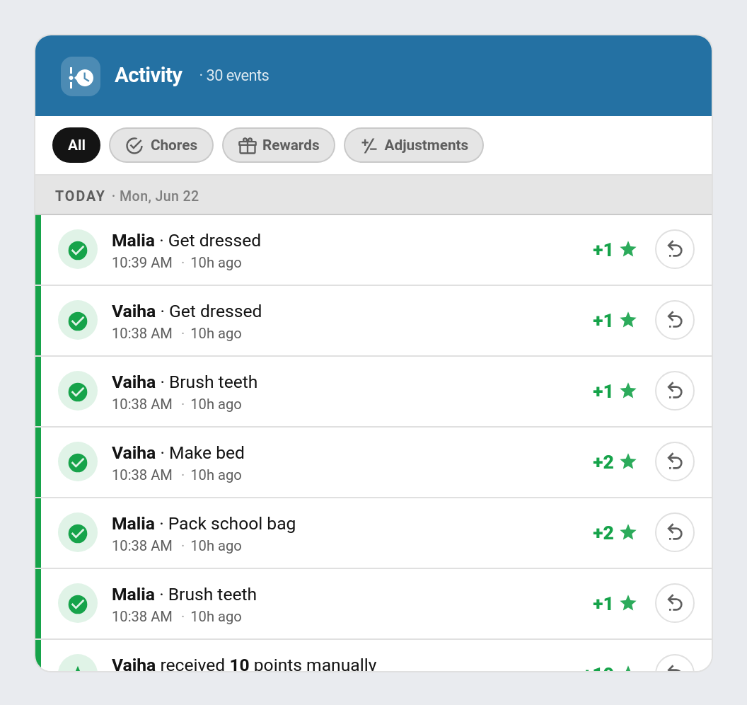 Per-action Undo on the Activity card
