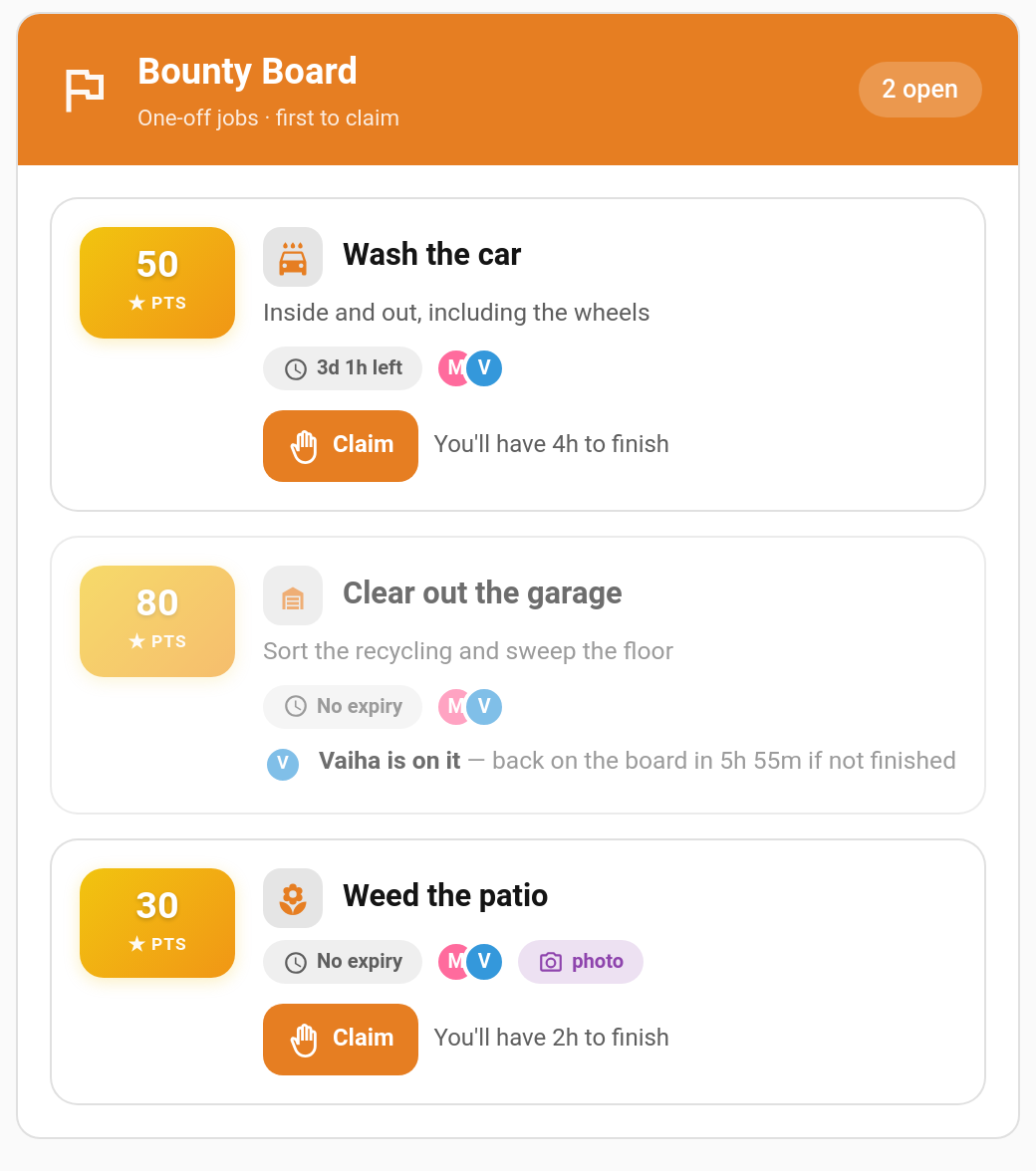 The Bounty Board card