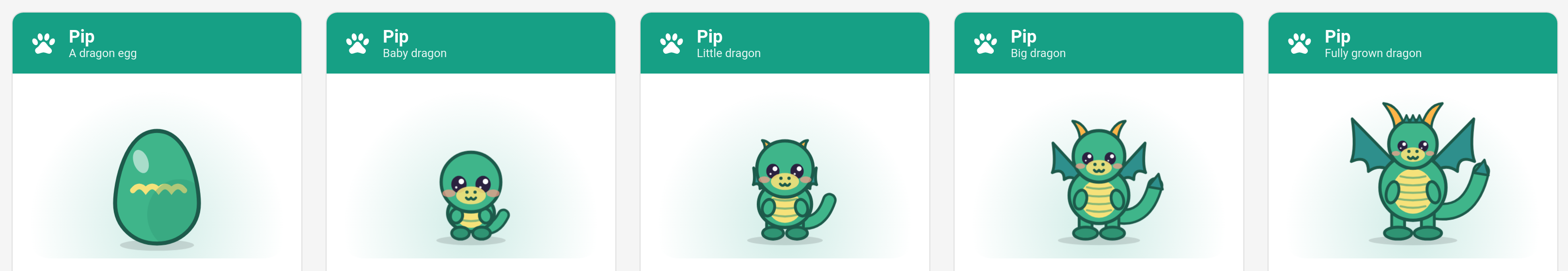 A dragon at each stage: egg, baby, little, big and fully grown