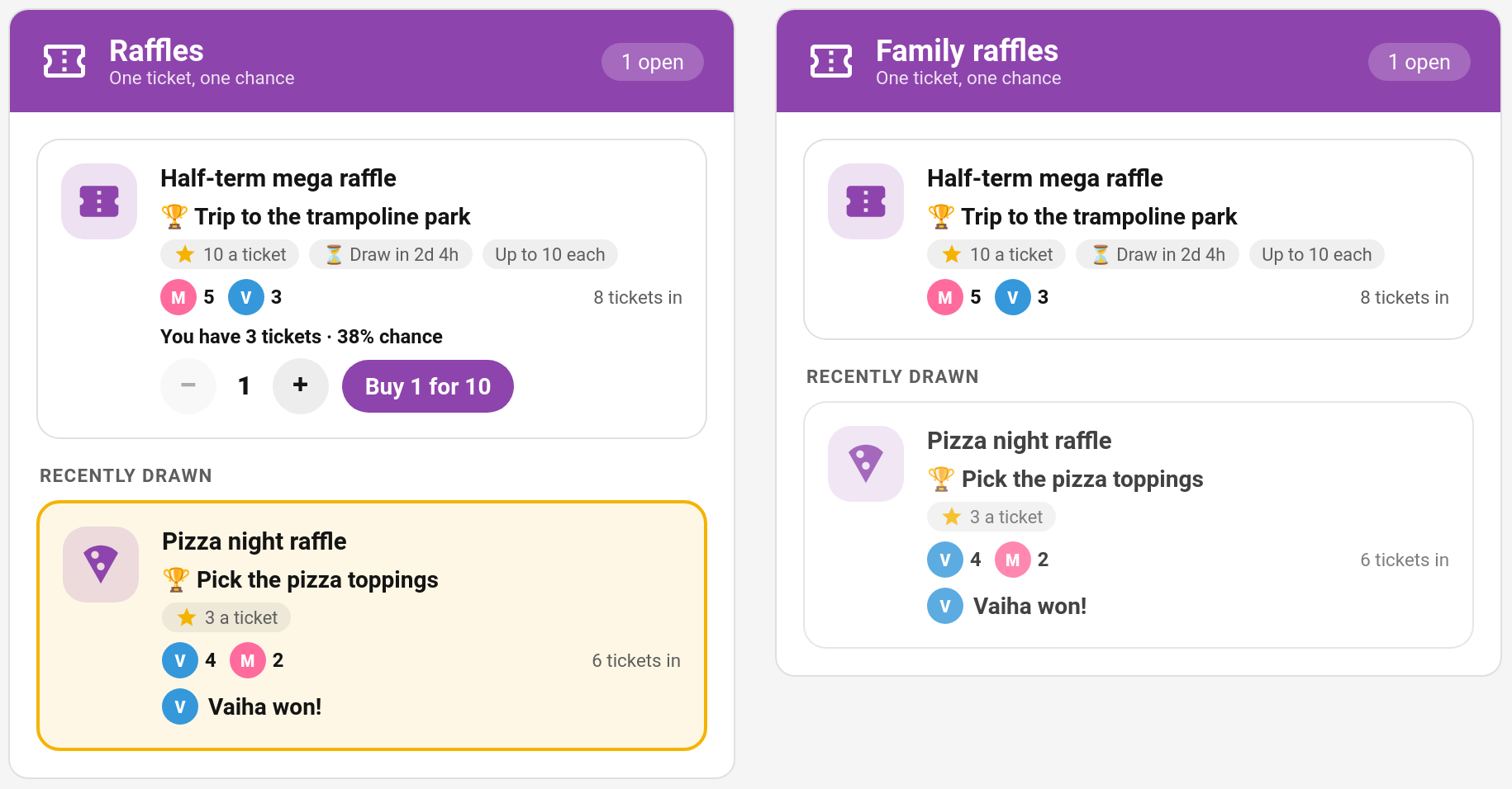 The Raffles card: a child's view with tickets to buy, and the family view