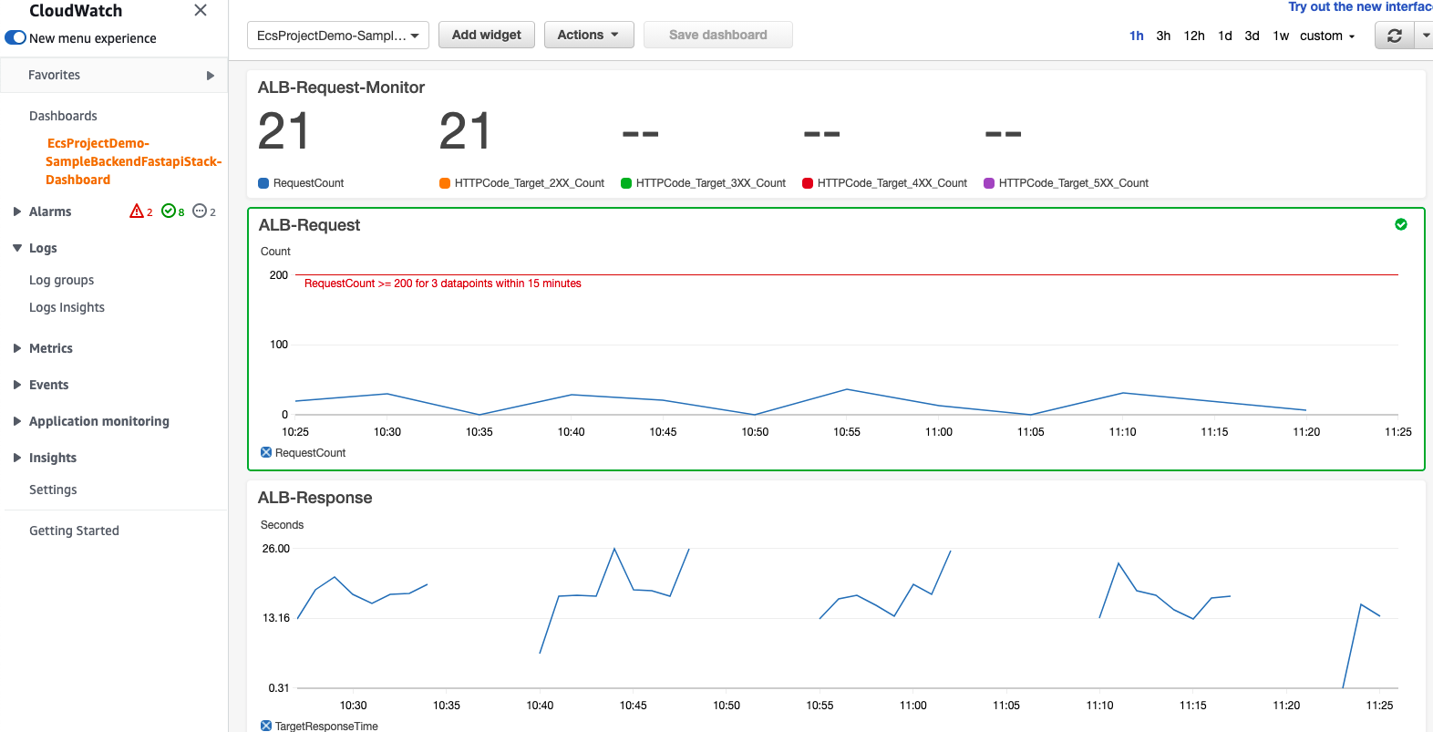 backend-dashboard.png