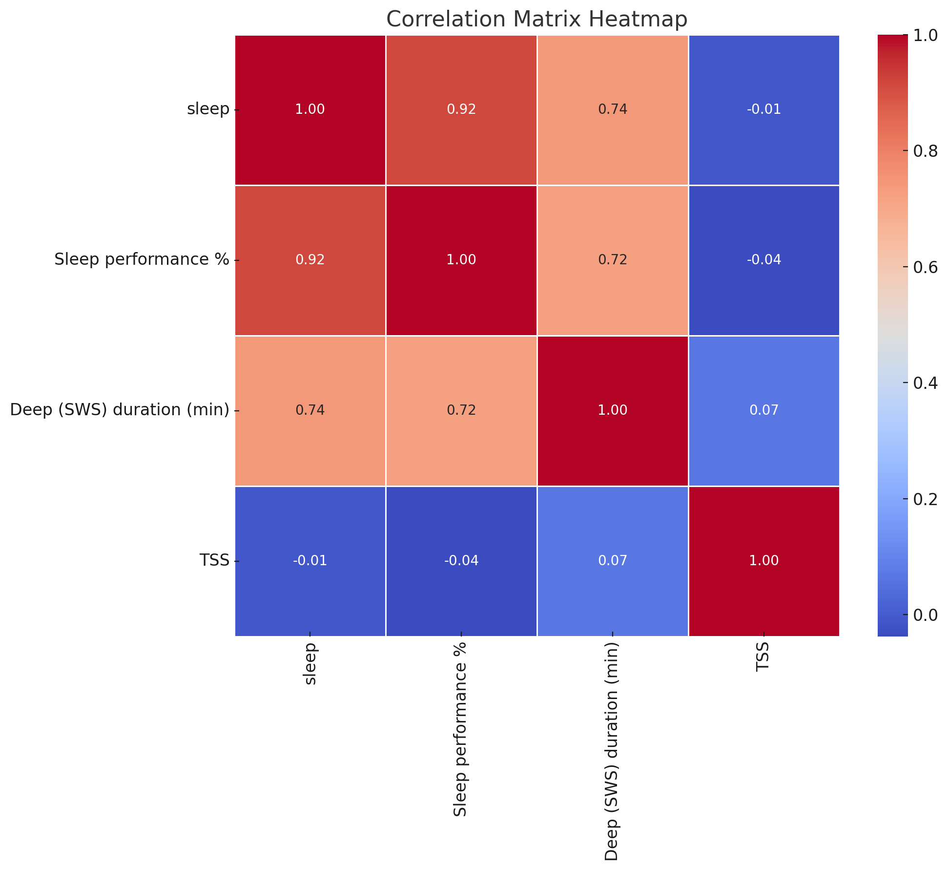 Correlation_map.png