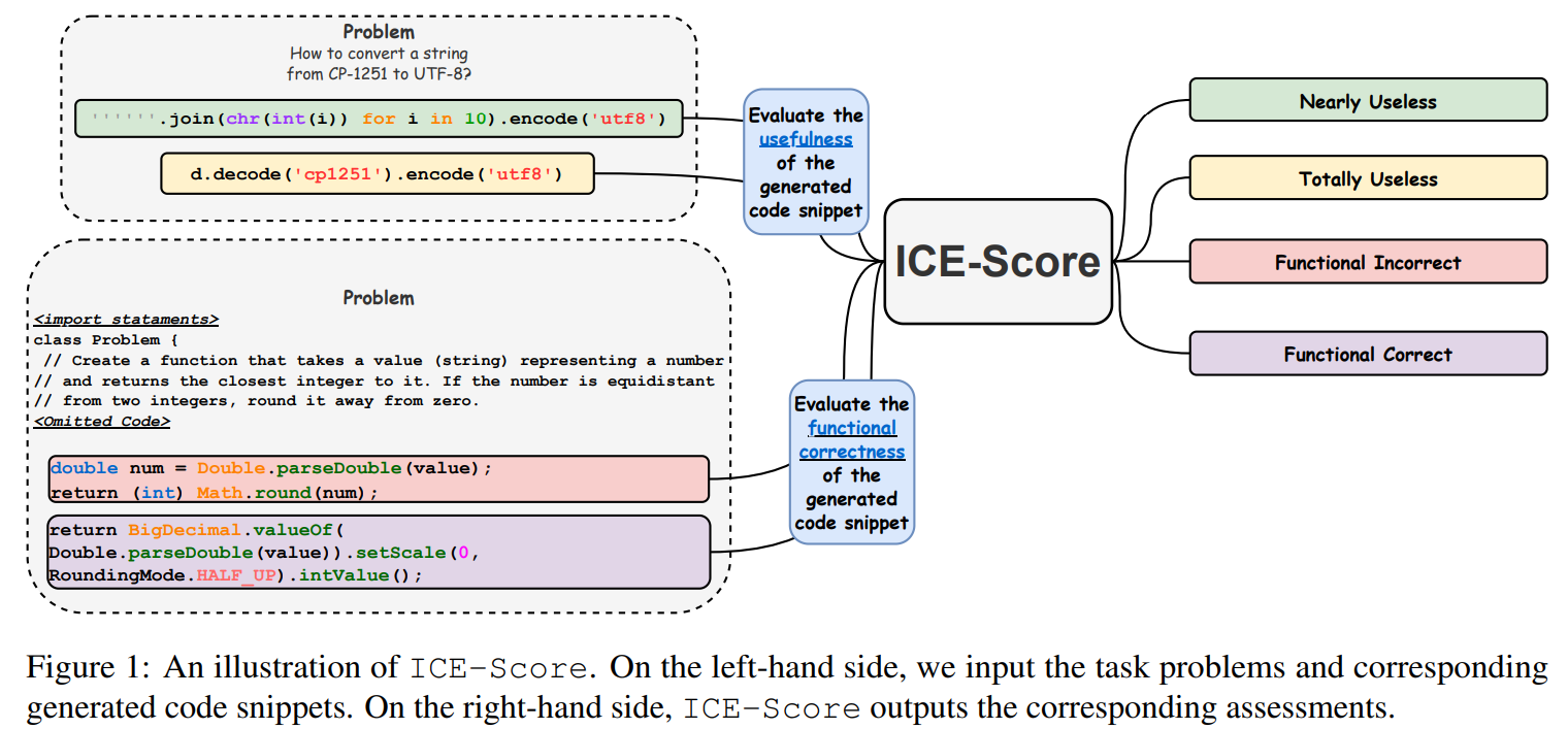 ice-score.png