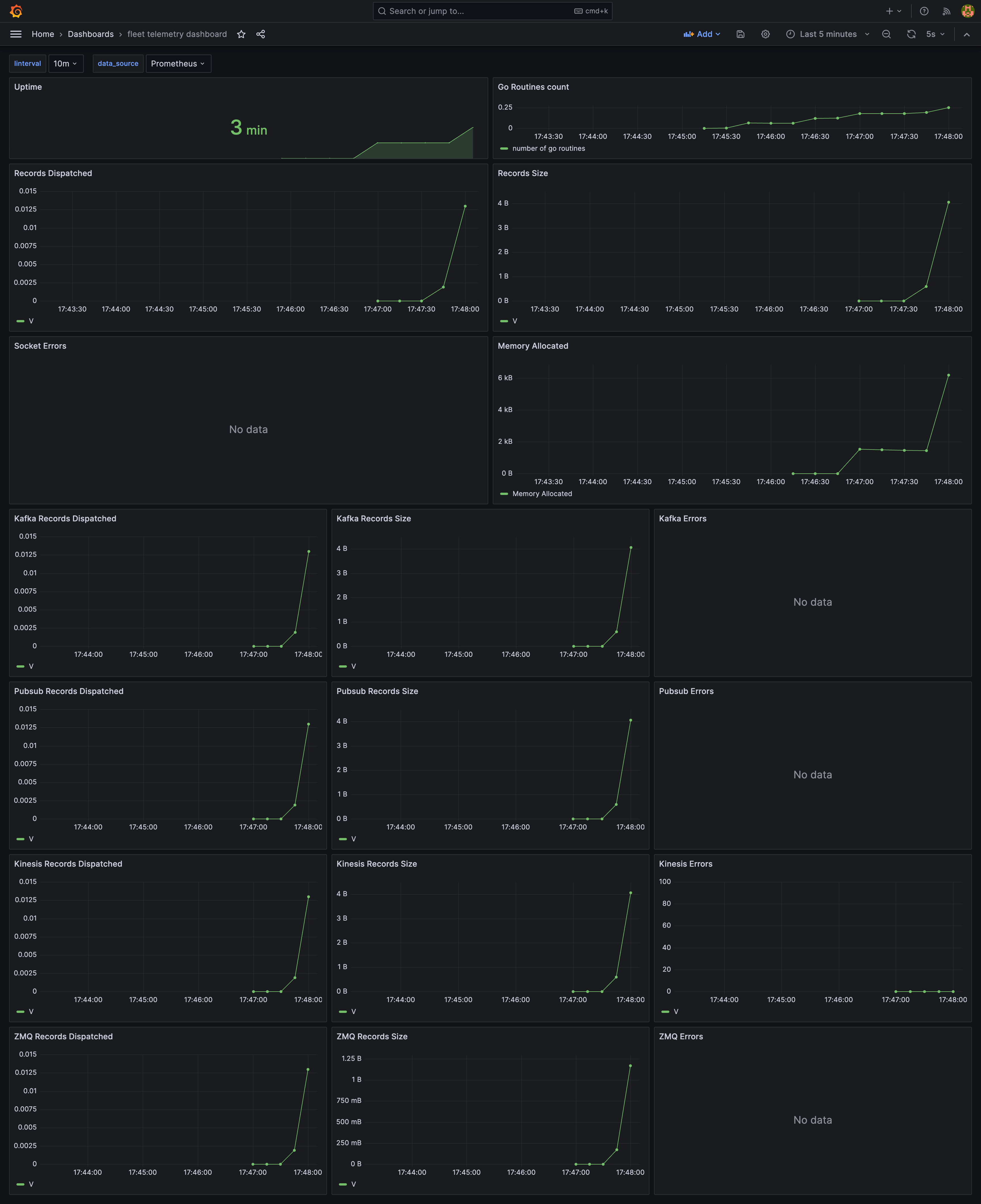 grafana-dashboard.png