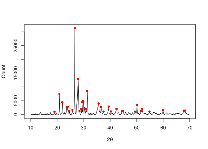 README-peaks-1.png