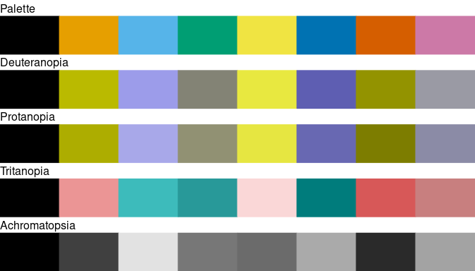 README-usage-colorblind2-1.png