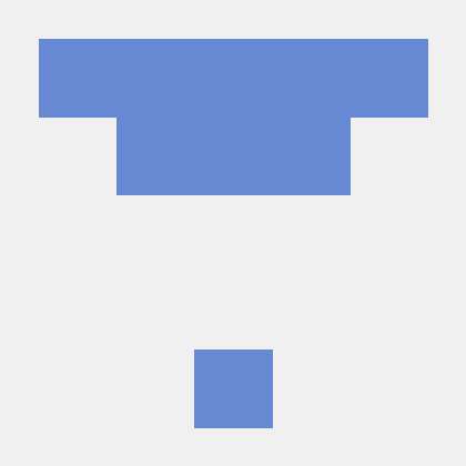 testdro5069
