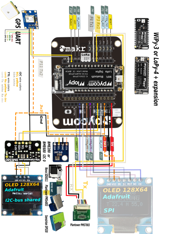 PyCom-wiring-BME-SDS-PMS-SSD-GPS.png
