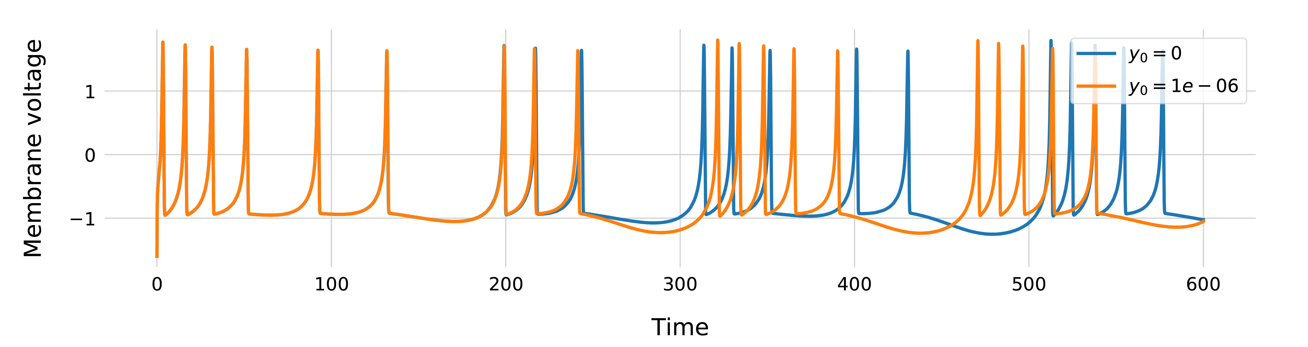 random_burst_structure.png