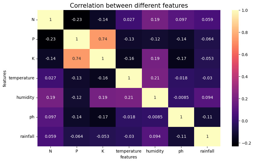 correlation_matrix.png