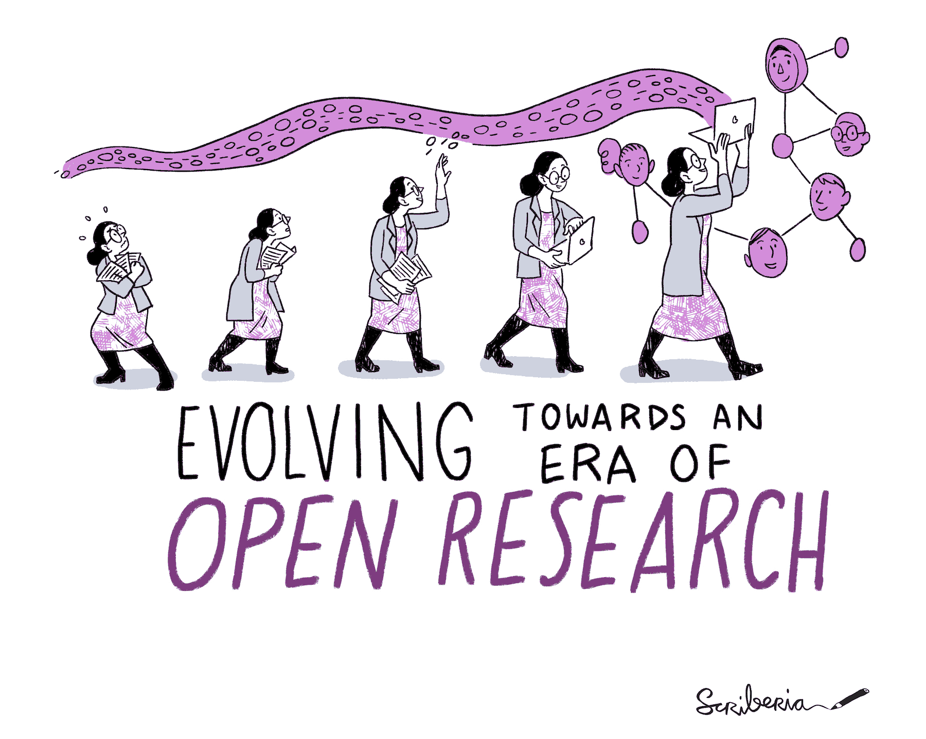 evolution-open-research.png