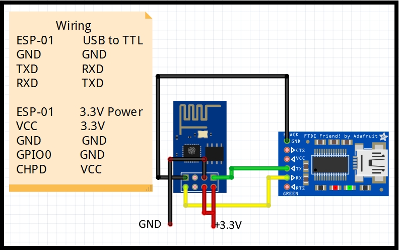 Wiring For Programming.png