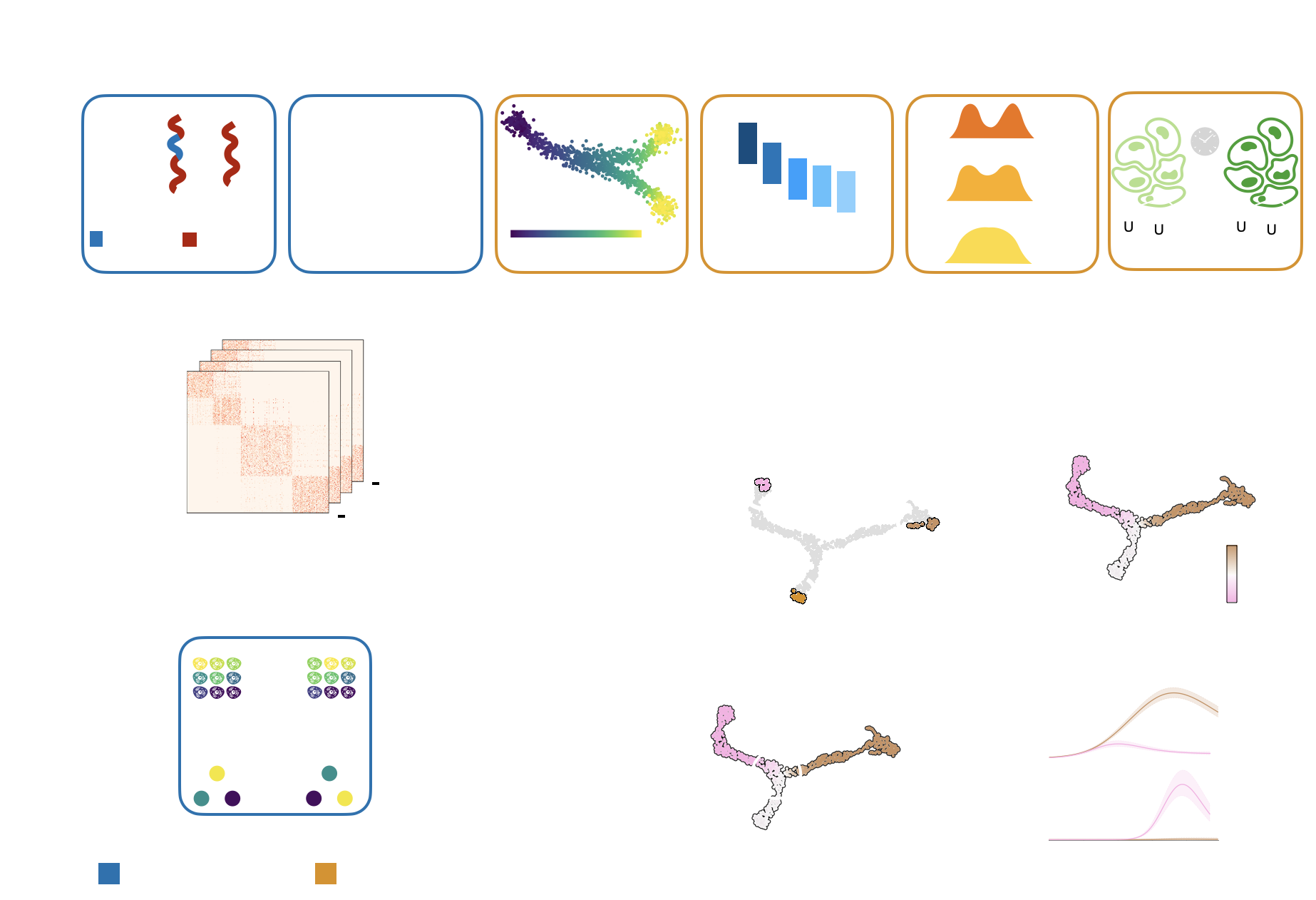dark_mode_overview.png