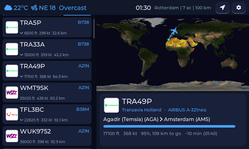 map view