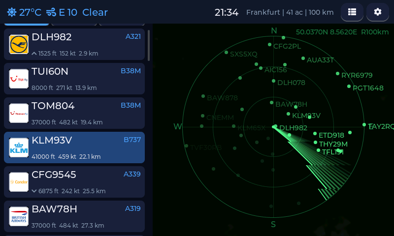 retro radar