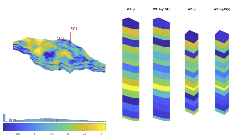 4-UNISIM1d_Overview.png