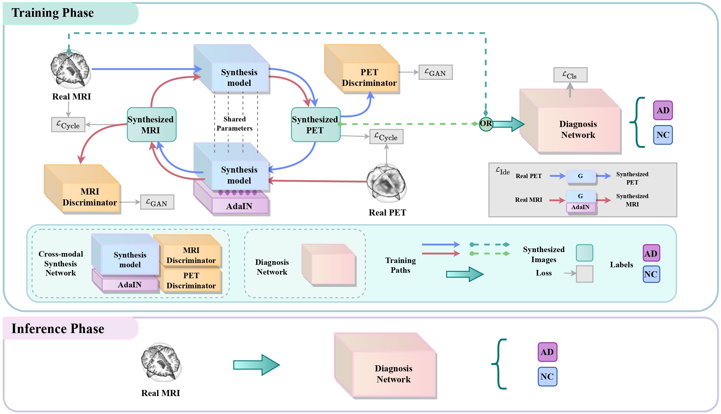 overall_framework.jpg