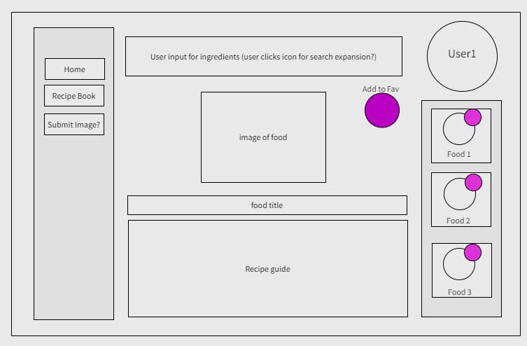 recipebook wireframev1.jpg