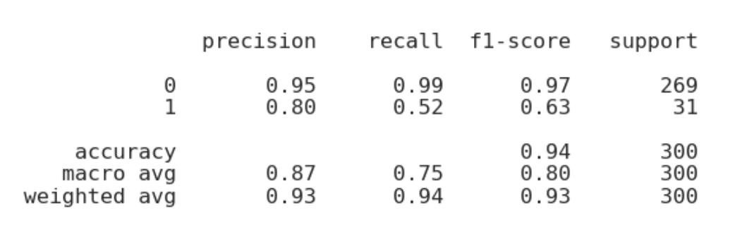 metrics_rf.png